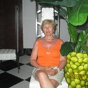 ������. ������ �� ������� ���� ����������