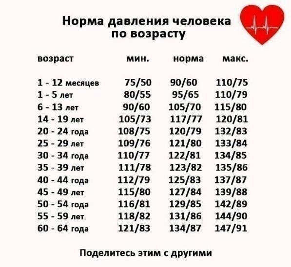 ����� - ��� ����� - 6 ������� 2017 � 03:25