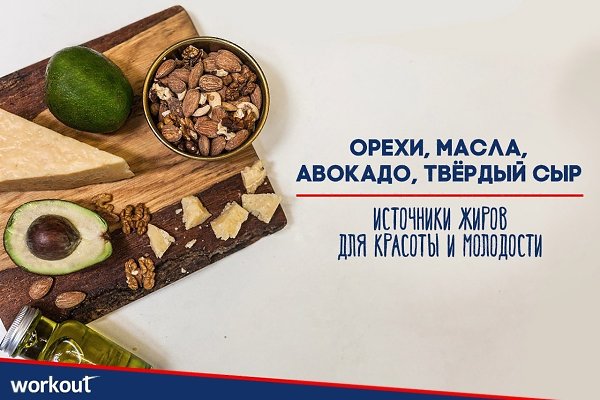 Шопинг-лист здорового питания.Сохраняйте себе на стену и ходите за покупками вместе с нашей ...
