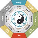 �������� ����� ���������� �� ������� ���� ����������