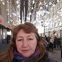 ���� Ela, ��������� - ��������� 20 ������ 2018 � ������ ���� ����������