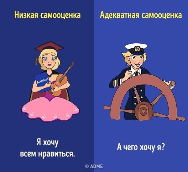 10 способов отличить низкую самооценку от адекватной. - 2