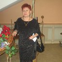 ���� ��������, ���������, 65 ��� - ��������� 1 ������� 2018 � ������ ���� ����������