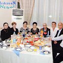 ���� Erkin, ���������, 67 ��� - ��������� 24 ����� 2018