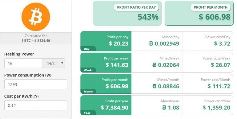    Bitcoin- DragonMint 16T.  Halong Mining ... - 3