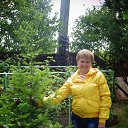 ���� �����, �������, 54 ���� - ��������� 3 ���� 2018