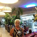 ���� Kiry-, ������, 65 ��� - ��������� 21 ������ 2018 � ������ ���� ����������
