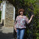 ���� ������, ���������� ����� - ��������� 31 ��� 2018 � ������ ���� ����������