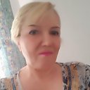  Veronika (   ),  -  20  2018    