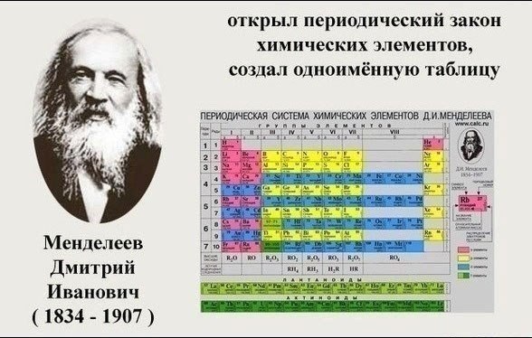 Вклад русских ученых в мировое развитие.