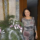 ���� ������, ������, 70 ��� - ��������� 12 ������ 2018 � ������ ���� ����������