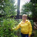 ���� �����, �������, 54 ���� - ��������� 3 ���� 2018 � ������ ������ ��������