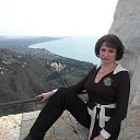 �������, ������ 2010 �� ������� ���� ����������