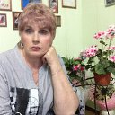 ����� ��������� �������� ������ �� ������� ���� ����������