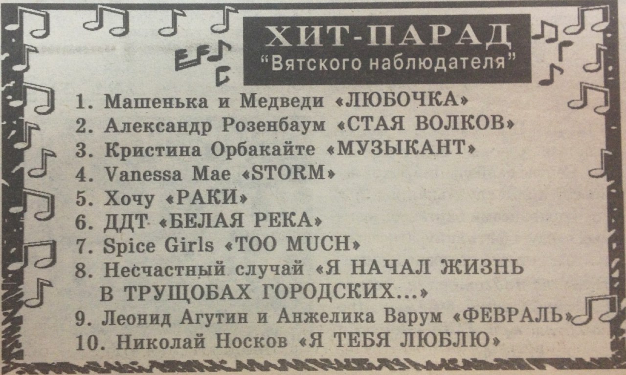 Газеты 1998 год. Хит парад Московский комсомолец 1978. Хит парад 1988 Комсомольская правда. Хит-парад ТАСС 1988. Мобильный хит парад.