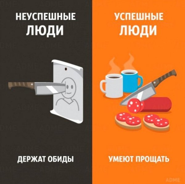 Отличия успешного человека от неуспешного.