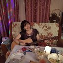 ���� ��������, ������������, 55 ��� - ��������� 7 ������ 2018 � ������ ���� ����������