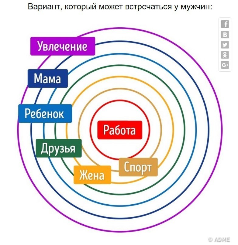 ����, ������� �������, ��������� �� ��������� ���� ��������� � �����������: - 6