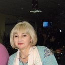 ���� ��������, ������� - ��������� 2 ���� 2018 � ������ ���� ����������