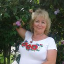 ���� Rechel, ����, 65 ��� - ��������� 17 ����� 2018 � ������ ���� ����������