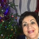 ���� E����, ��������� - ��������� 2 ������ 2018 � ������ ���� ����������