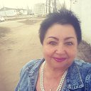 �������� �� ������� ���� ����������