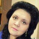 ���� Anita, ���� - ��������� 10 ������ 2018 � ������ ���� ����������