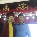 ���� Erlan, ������, 47 ��� - ��������� 12 ����� 2018 � ������ ���� ����������