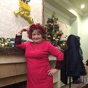 ���� Nadia, ��������, 72 ���� - ��������� 29 ������� 2017 � ������ ���� ����������