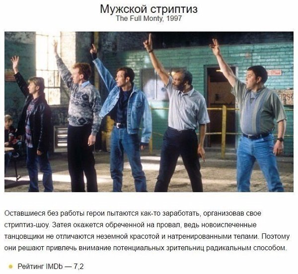 Подборка фильмов, которые поднимут настроение после неудачного дня. - 9