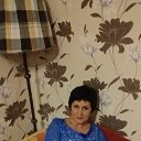 ���� �����, ����� - ��������� 28 ������� 2018 � ������ ���� ����������