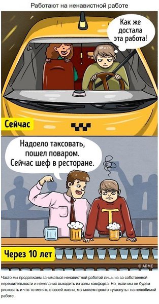 9 вещей, о которых вы будете сожалеть через 10 лет. - 4