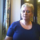 ���� �������, ������� - ��������� 2 ��� 2018 � ������ ���� ����������