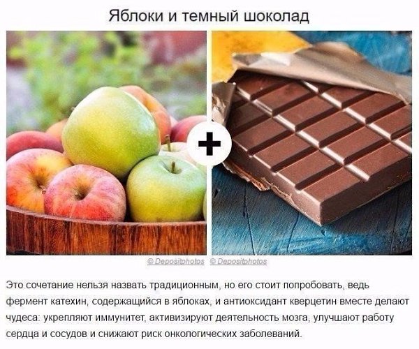 18 продуктов, которые принесут максимум пользы, если есть их вместе. Сохраните себе - 5