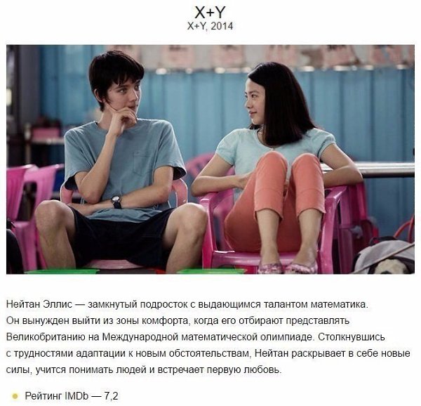 Подборка фильмов, которые поднимут настроение после неудачного дня. - 2