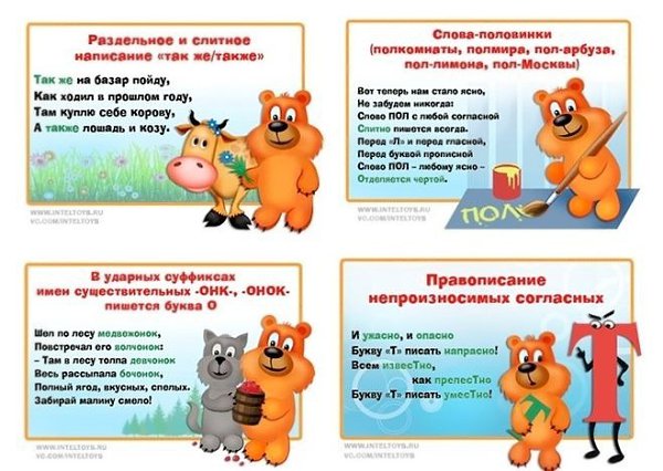 Справочные материалы. Подсказки. Русский язык. 4 класс - купить демонстрационные