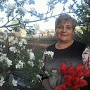 ���� �������, ����, 71 ��� - ��������� 8 ��� 2018 � ������ ���� ����������