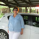 ���� ����, �������� - ��������� 15 ����� 2019 � ������ ��������