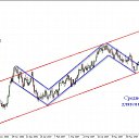 ���� ����������, �����������, 48 ��� - ��������� 23 ������ 2018 � ������ ������ ��������