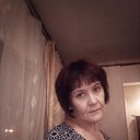 ���� ��������, ������ �������� - ��������� 2 ������� 2019 � ������ ���� ����������