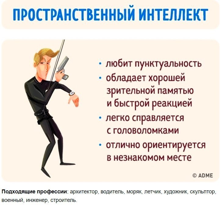   ,   : - 3