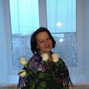 ���� ��������, ����������, 60 ��� - ��������� 2 ������ 2018 � ������ ���� ����������