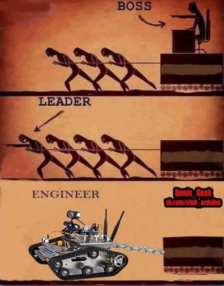     ?    ,   ...