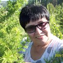 ���� �����, ����������, 70 ��� - ��������� 15 ������� 2019 � ������ ���� ����������