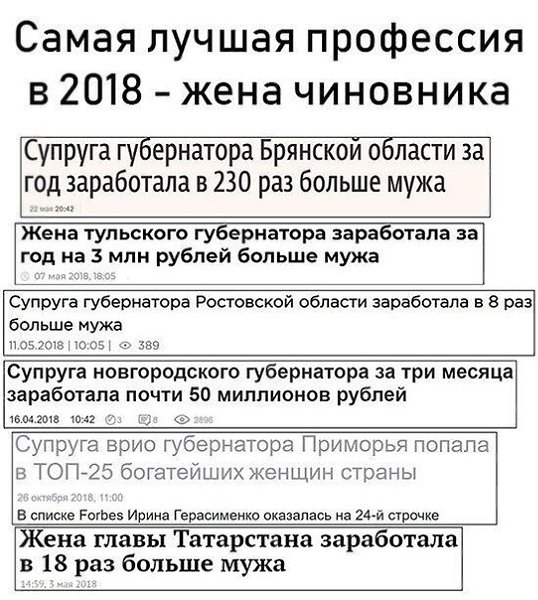 ~**~ - 22  2019  11:51
