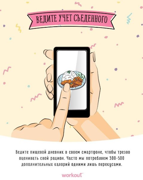 Как перейти на ПП: пошаговая инструкция.#заметки@ican #инфографика@ican - 6