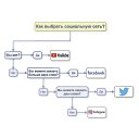 ���� ����������, �����������, 48 ��� - ��������� 12 ������ 2018 � ������ ������ ��������