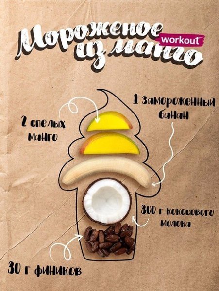 Если вы все еще не знаете, как сделать полезное мороженое.#фитнесрецепты@ican - 4