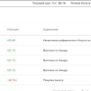 ���� ���������, ������������ - ��������� 5 ������� 2018 � ������ ������ ��������