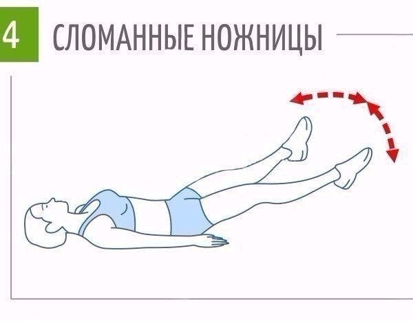 Упражнения для плоского животика. Не забываем о питании! #тренировка@ican - 4